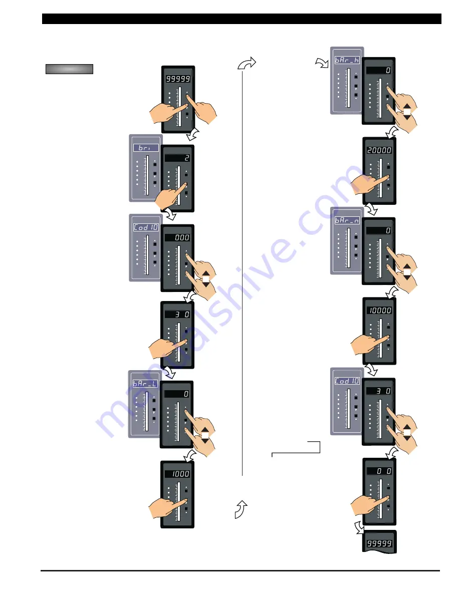 Texmate DI-50EB51 Скачать руководство пользователя страница 33