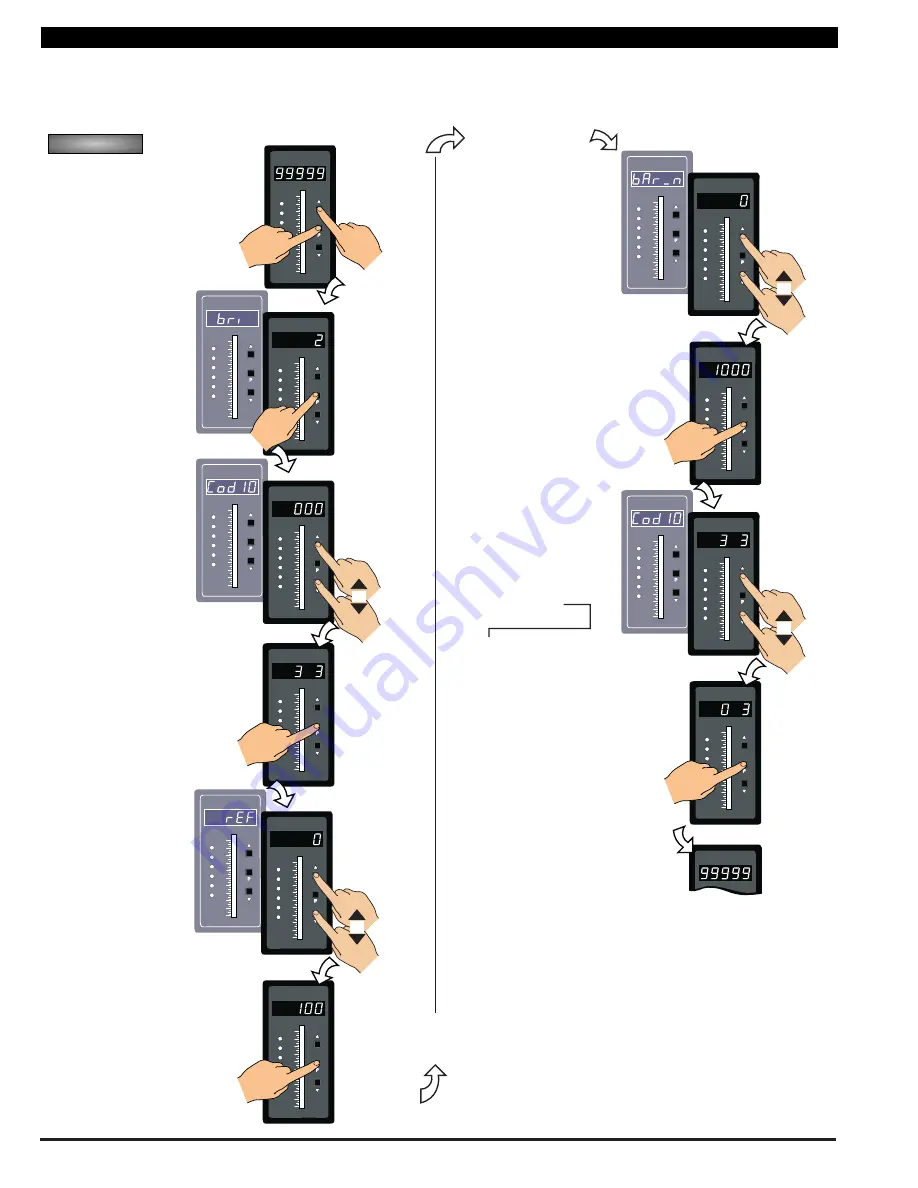 Texmate DI-50EB51 Manual Download Page 34