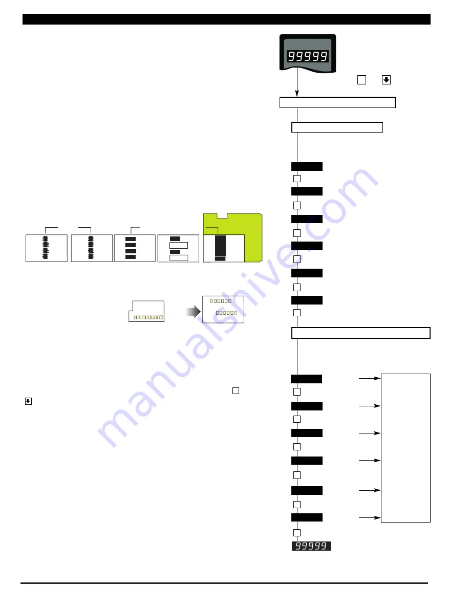 Texmate DI-50EB51 Manual Download Page 42