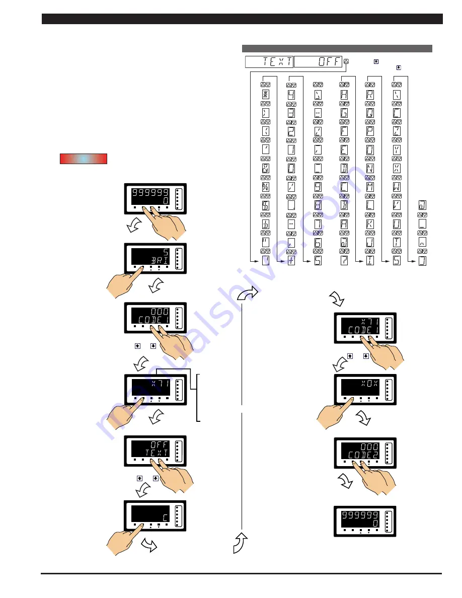 Texmate Tiger 320 DI-602AE Manual Download Page 21