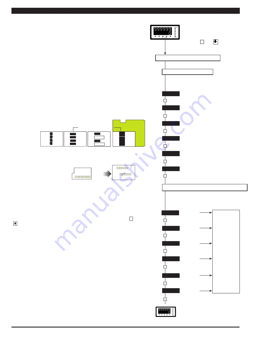 Texmate Tiger 320 DI-602AE Manual Download Page 30