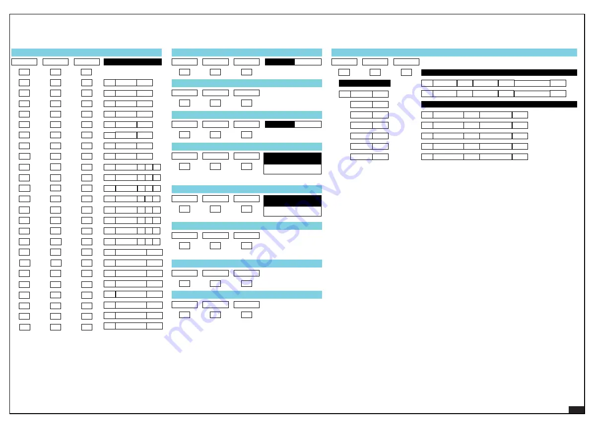 Texmate Tiger 320 Series Manual Download Page 17