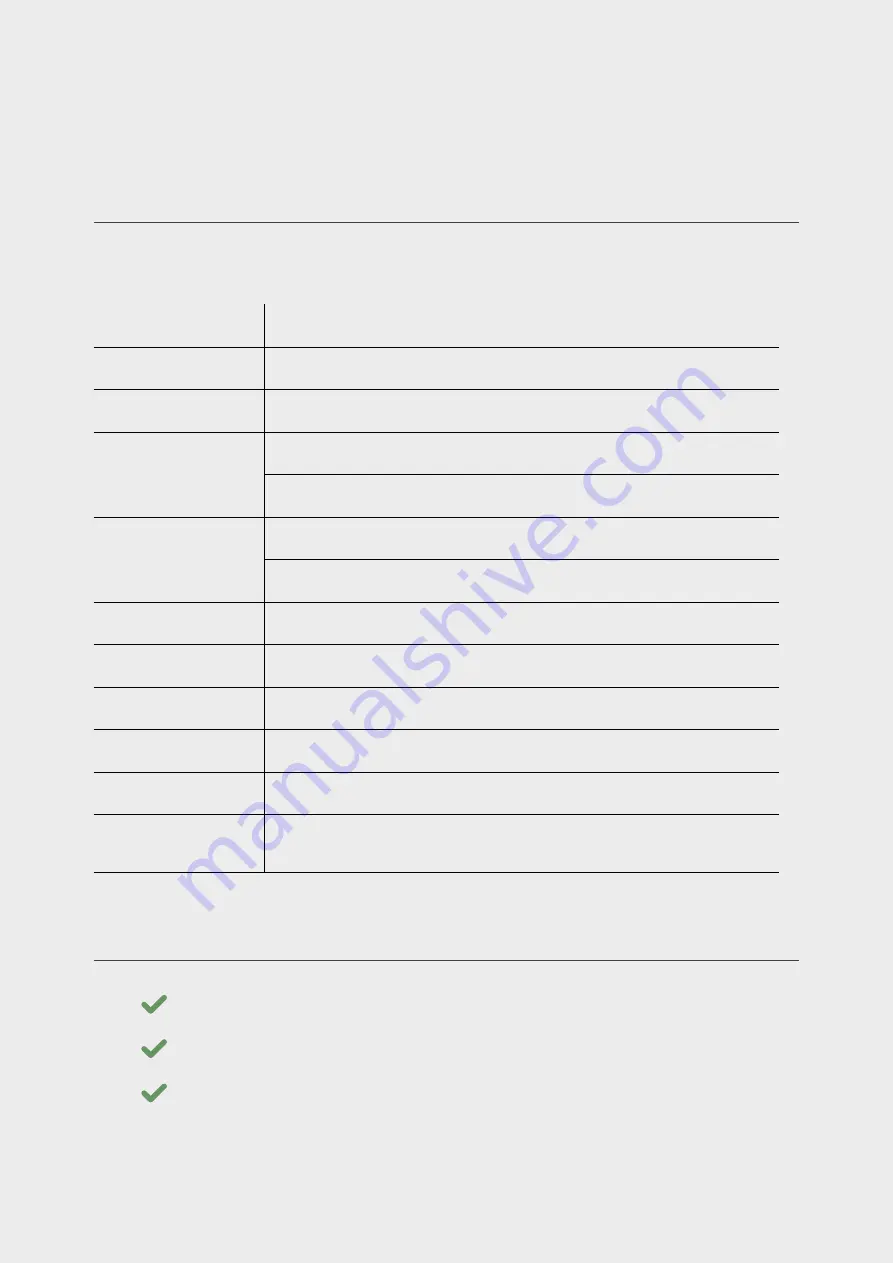 Texmo Industries TARO TSM Series Instructions & Operating Manual Download Page 7