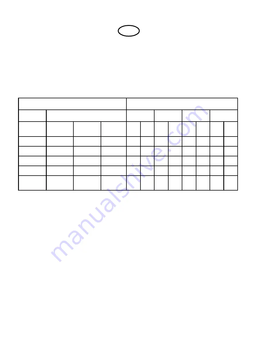 Textron 5/7 Mk3 Safety And Operation Manual Download Page 62