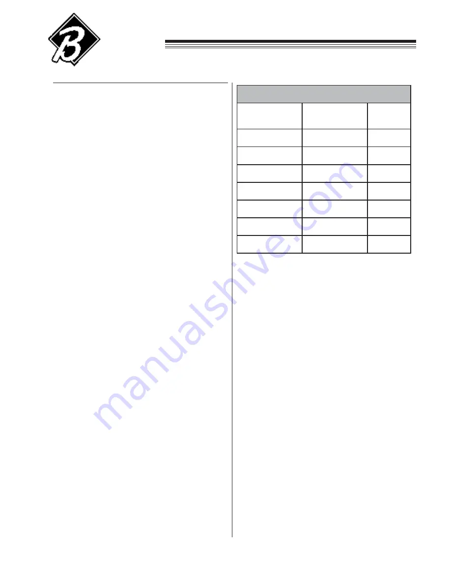 Textron 642211 Setup, Parts & Maintenance Download Page 37