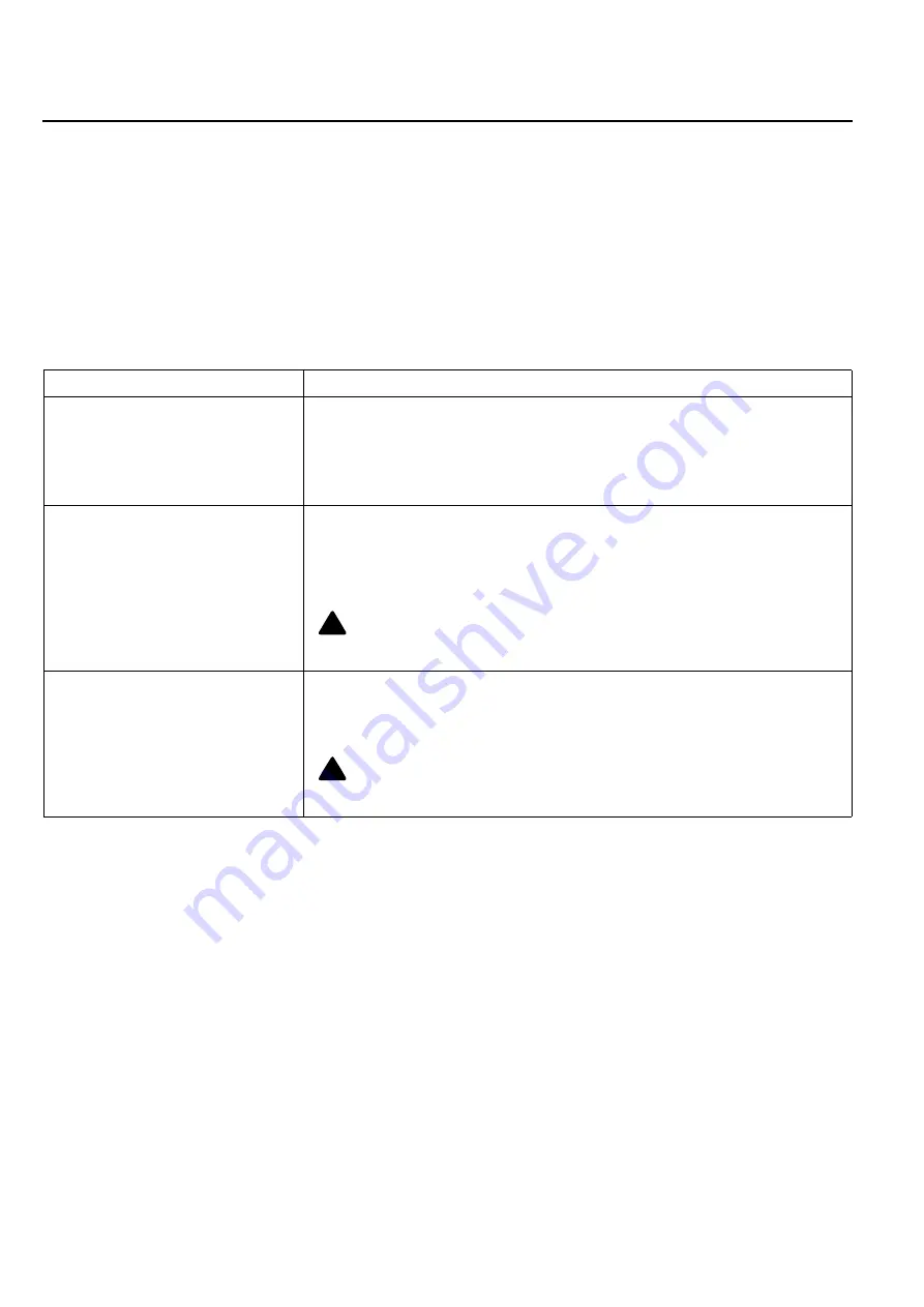 Textron 67923 Safety & Operation Manual Download Page 28