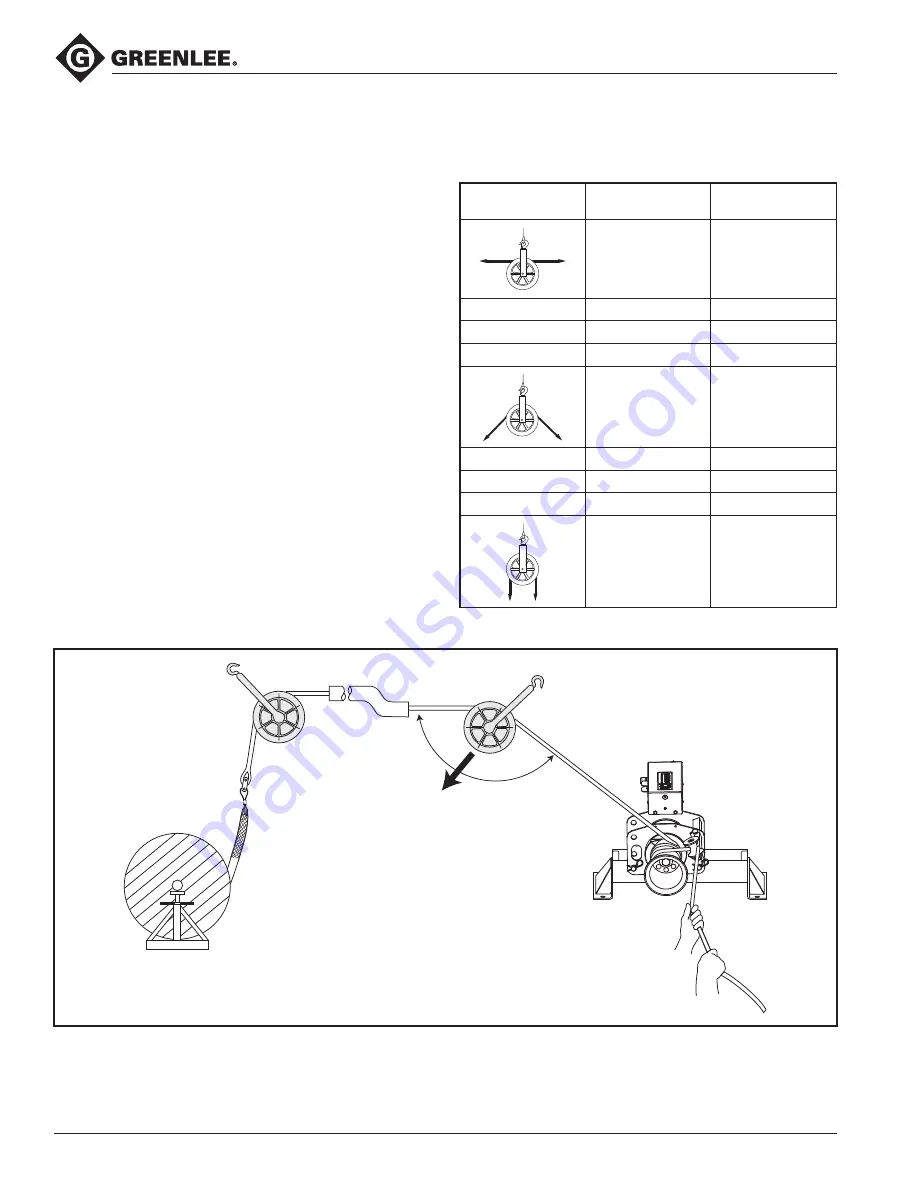 Textron 6906A Instruction Manual Download Page 90