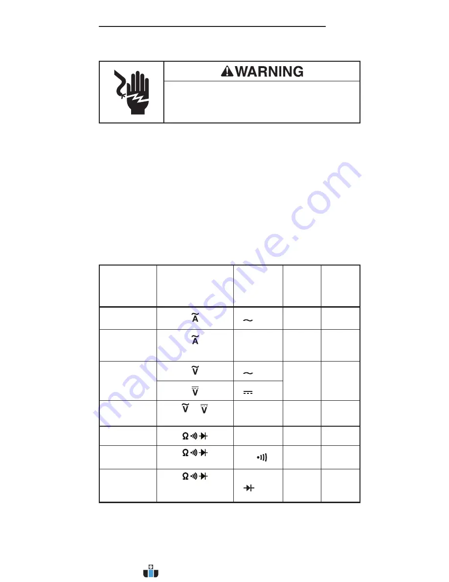 Textron 783310127260 Instruction Manual Download Page 9