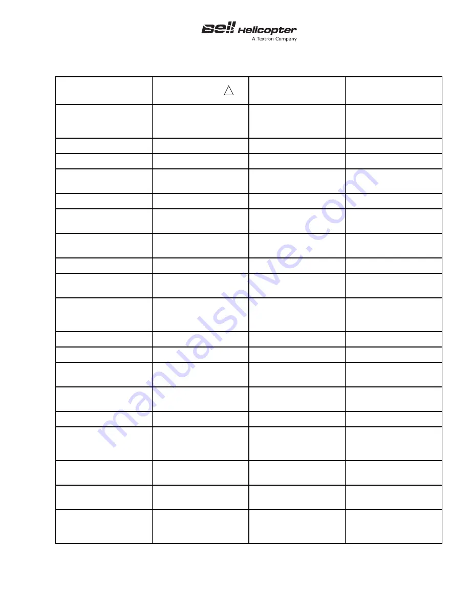 Textron Bell 206A Series Maintenance Manual Download Page 45