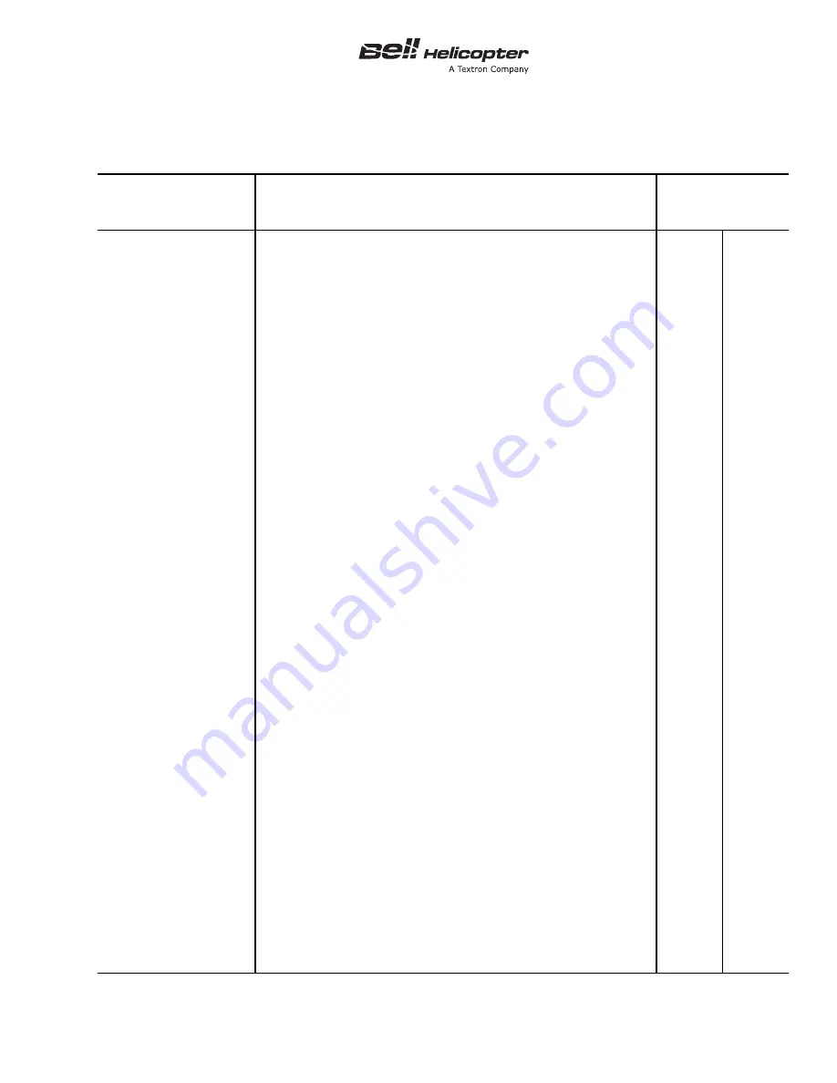 Textron Bell 206A Series Maintenance Manual Download Page 79