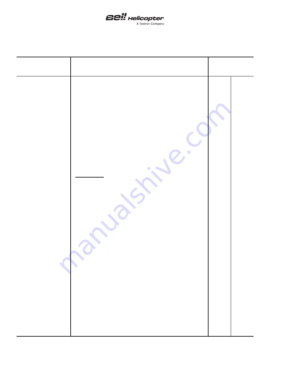 Textron Bell 206A Series Maintenance Manual Download Page 104