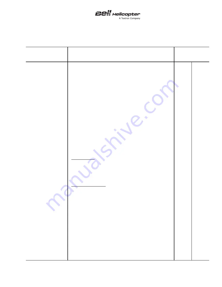 Textron Bell 206A Series Maintenance Manual Download Page 125