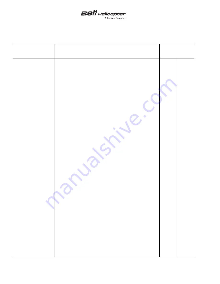 Textron Bell 206A Series Maintenance Manual Download Page 140