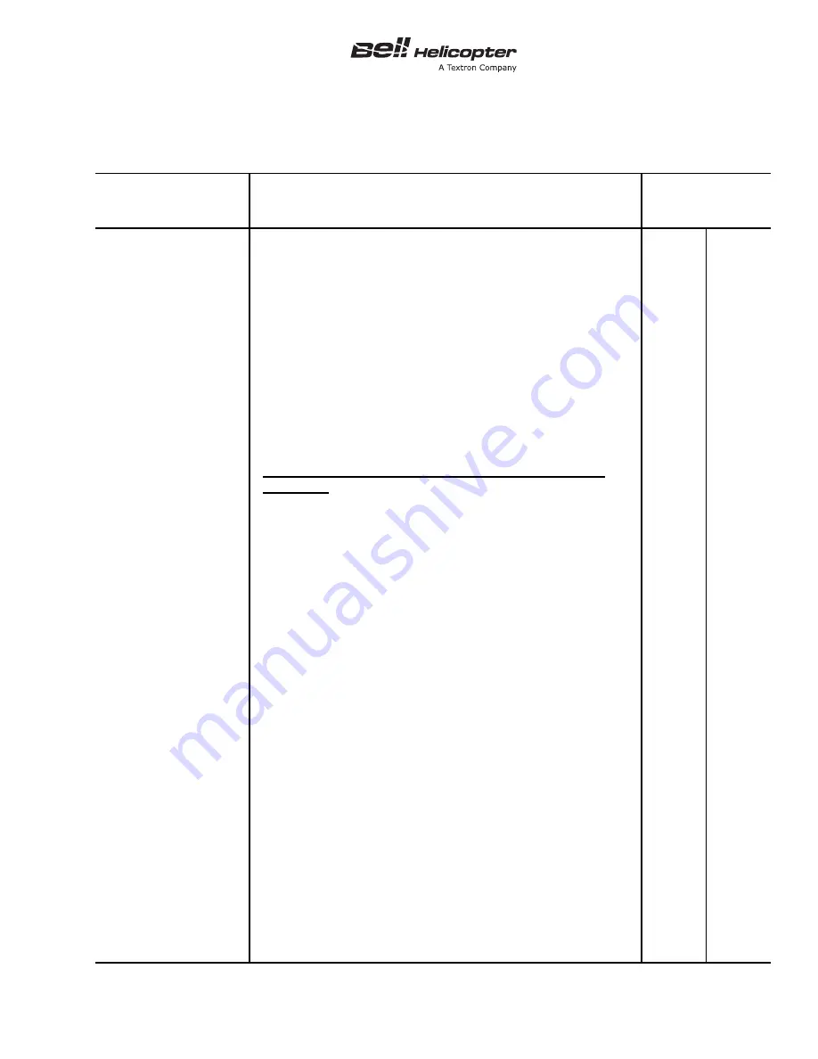 Textron Bell 206A Series Maintenance Manual Download Page 155