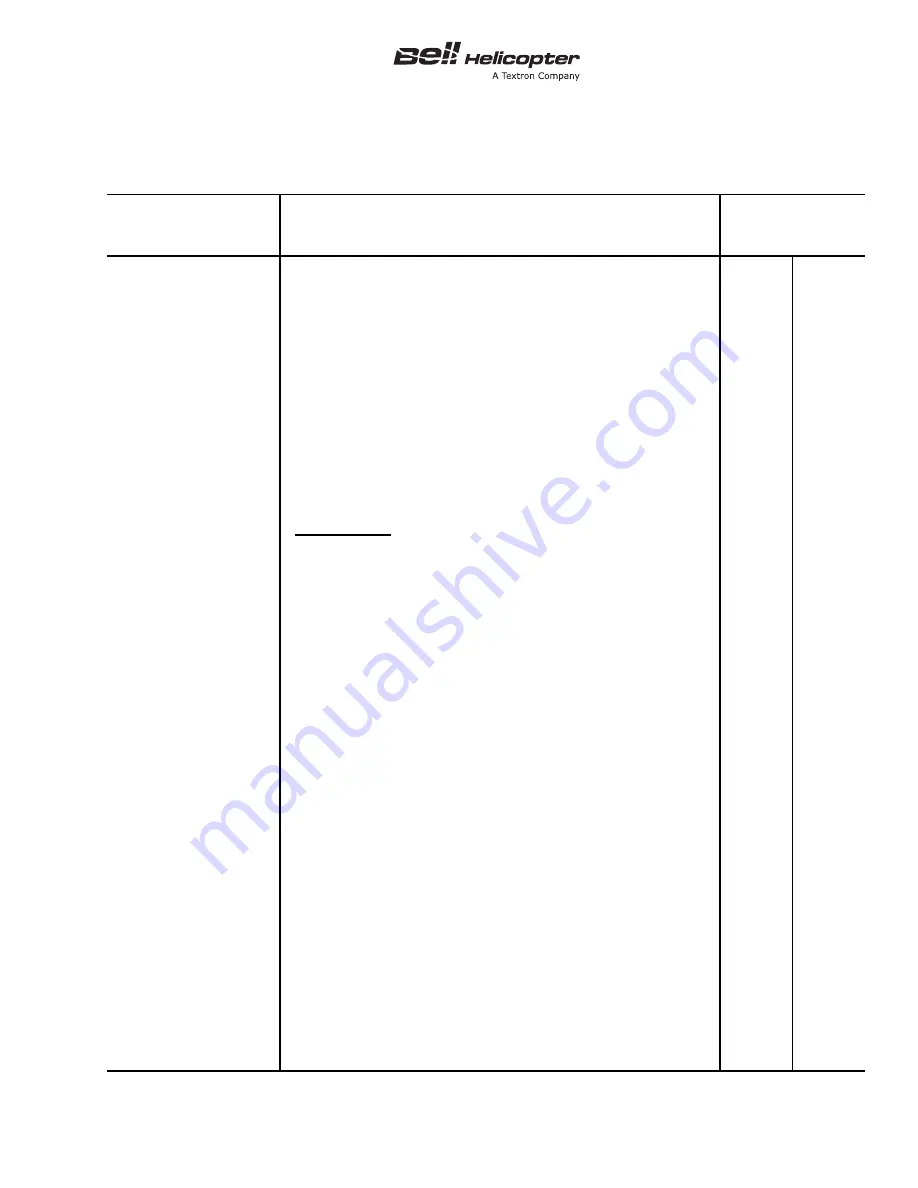 Textron Bell 206A Series Maintenance Manual Download Page 177