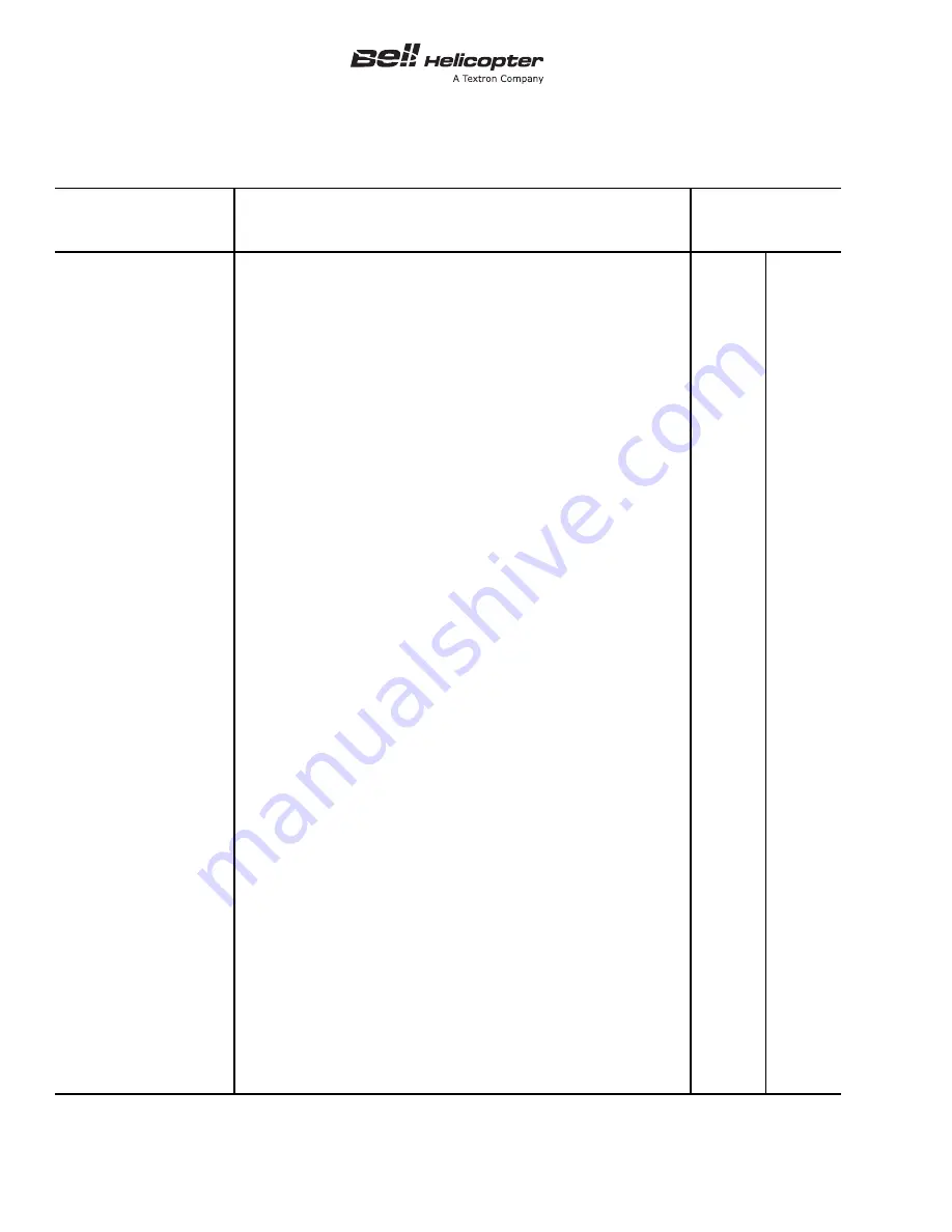 Textron Bell 206A Series Maintenance Manual Download Page 200