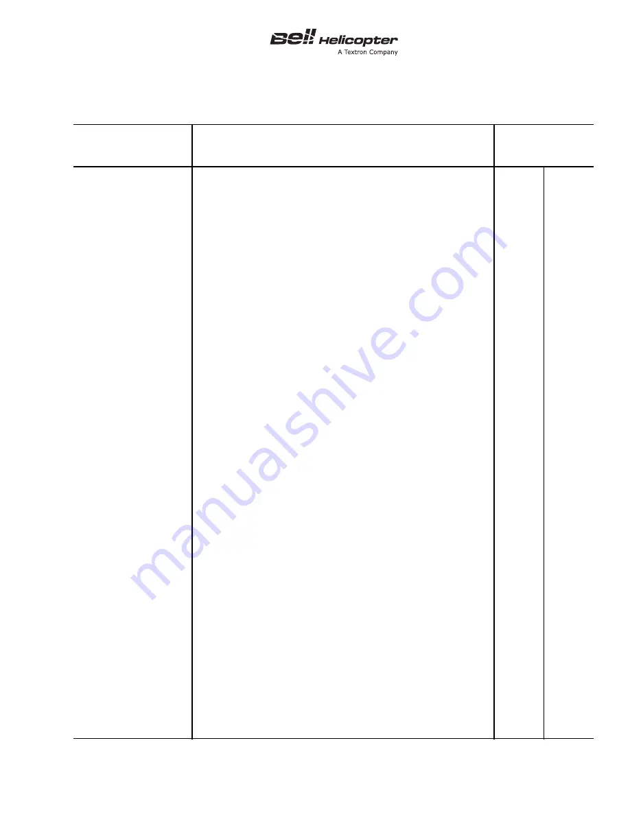 Textron Bell 206A Series Maintenance Manual Download Page 205