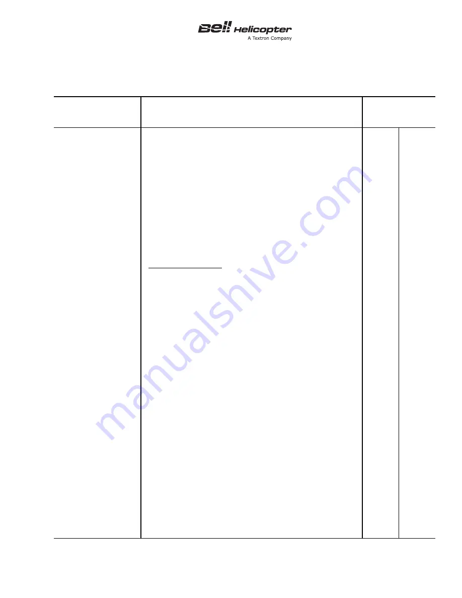 Textron Bell 206A Series Maintenance Manual Download Page 227