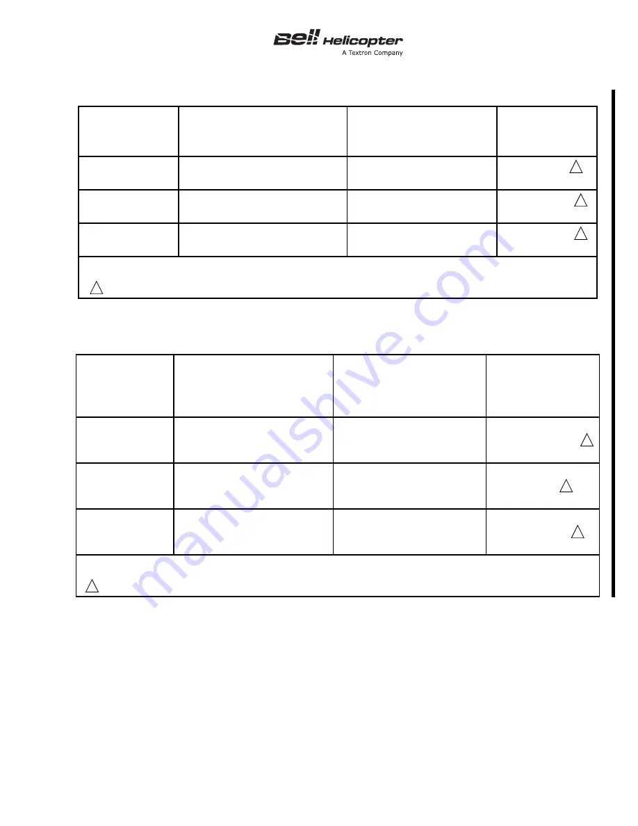 Textron Bell 206L3 Maintenance Manual Download Page 37