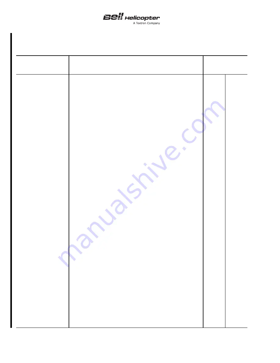 Textron Bell 206L3 Maintenance Manual Download Page 82