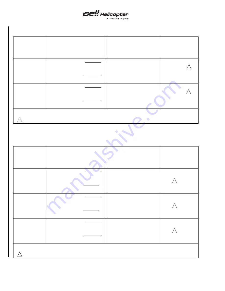 Textron Bell 212 Maintenance Manual Download Page 33