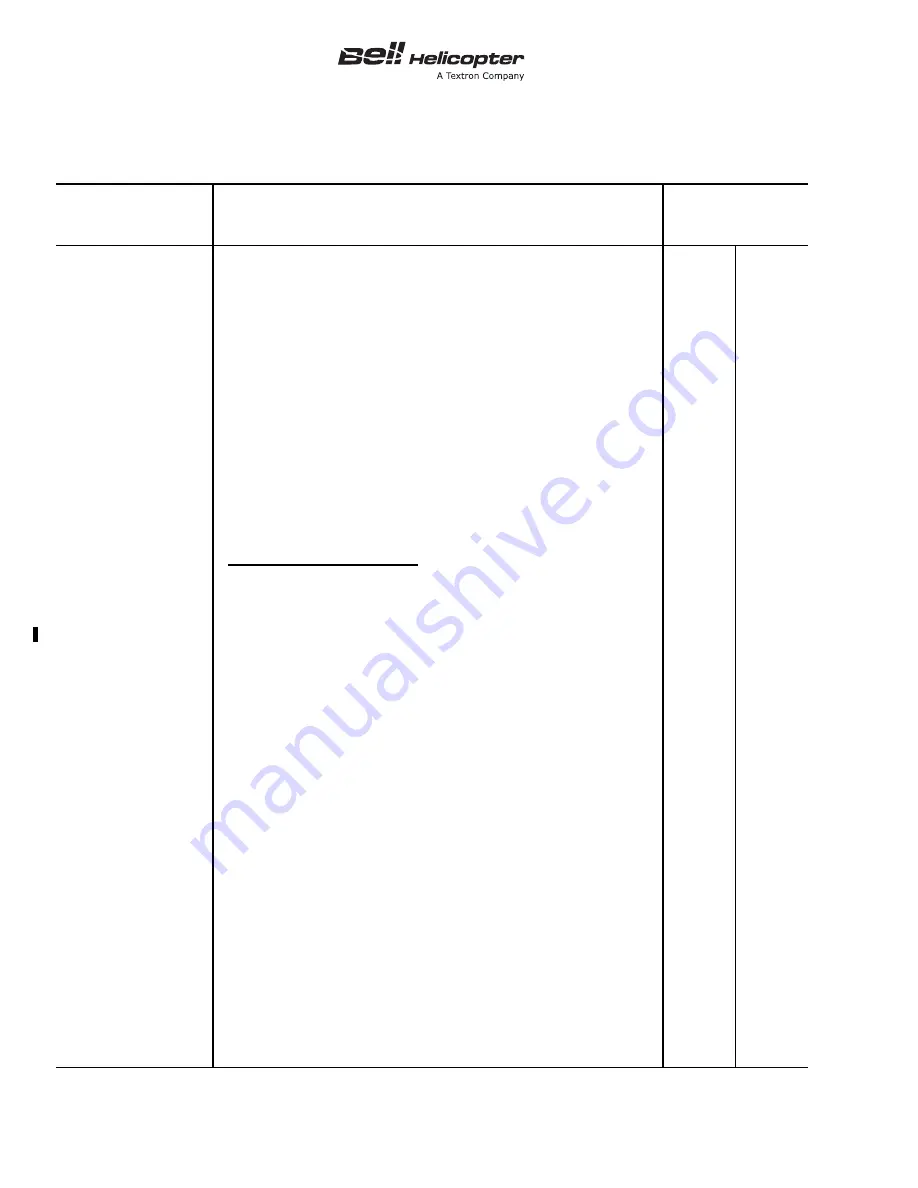 Textron Bell 212 Maintenance Manual Download Page 45