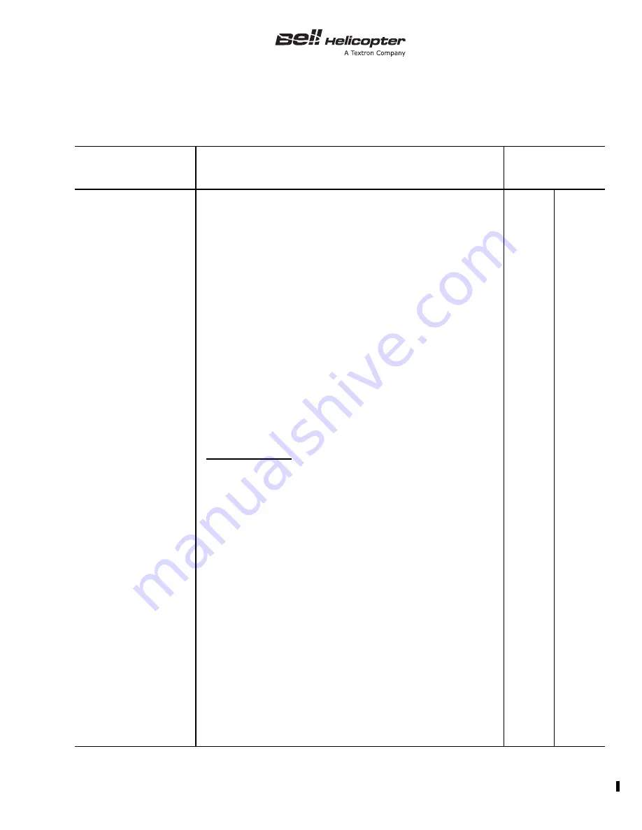 Textron Bell 212 Maintenance Manual Download Page 222