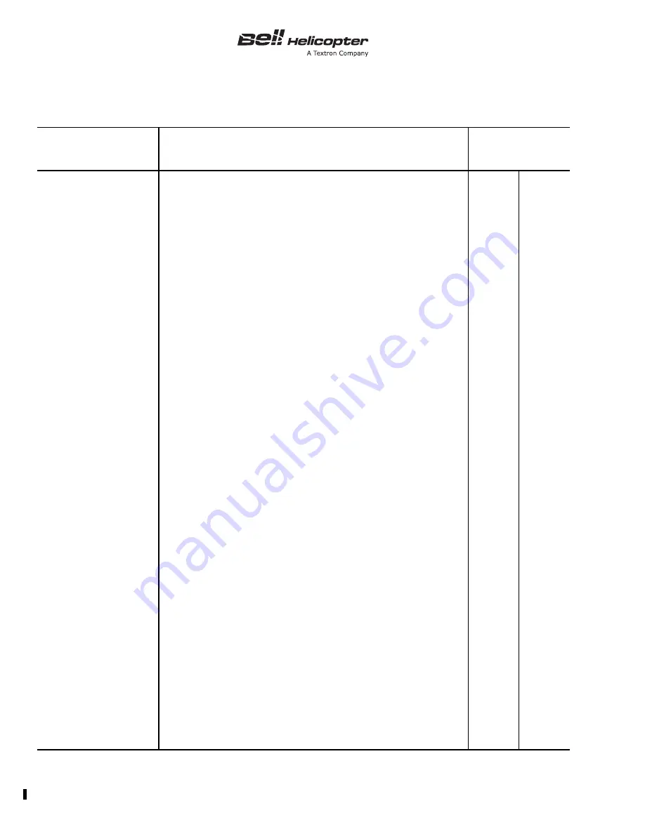 Textron Bell 212 Maintenance Manual Download Page 251