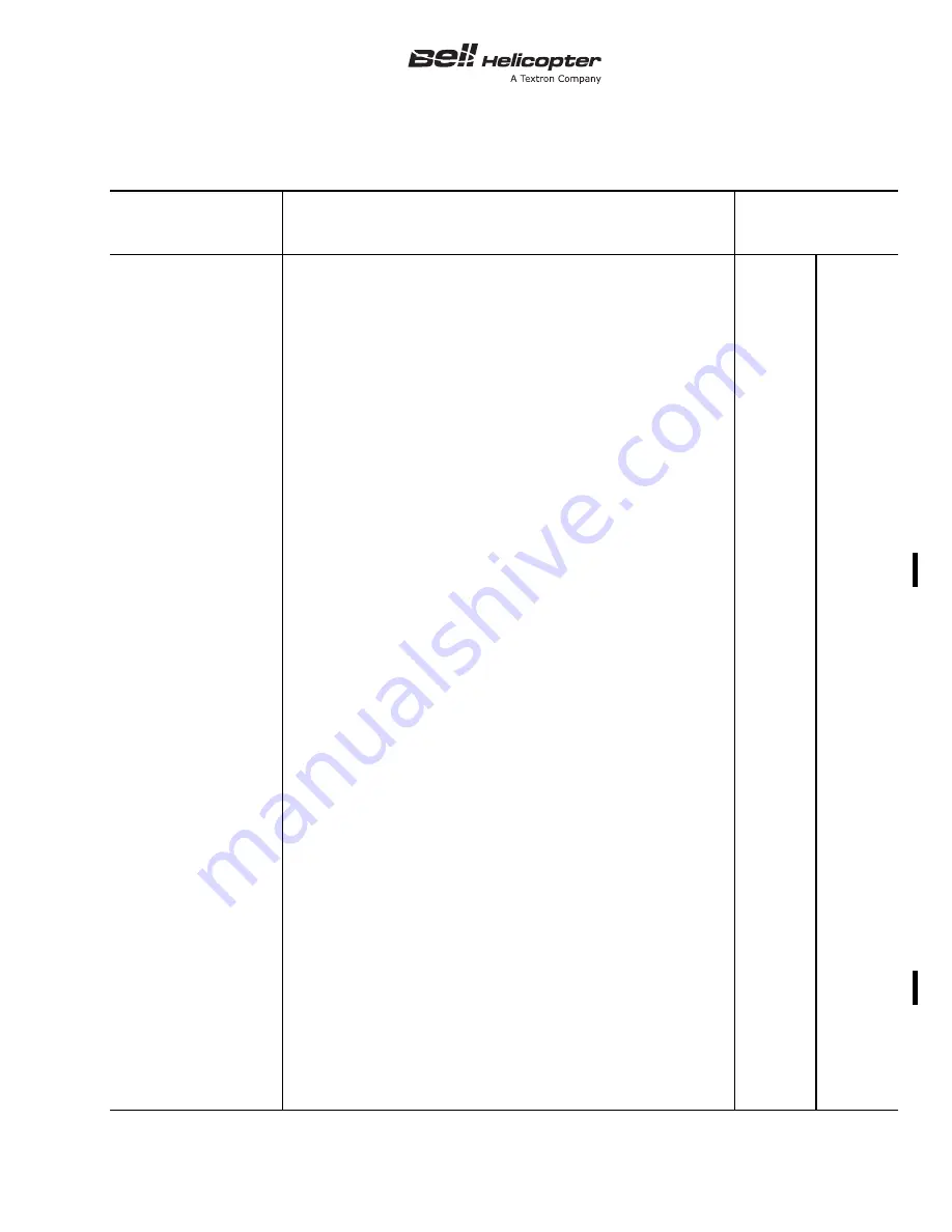 Textron Bell 412 Maintenance Manual Download Page 125