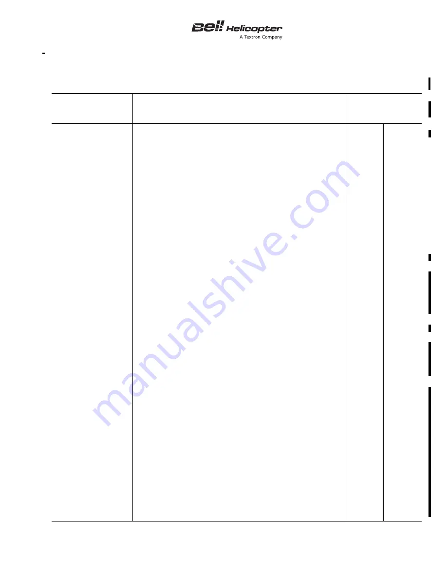 Textron Bell 412 Maintenance Manual Download Page 243