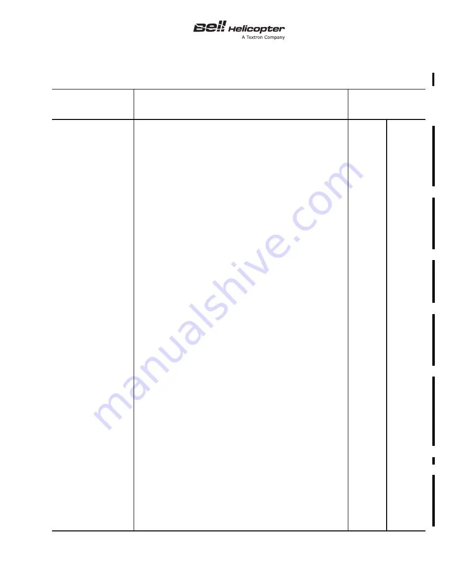 Textron Bell 412 Maintenance Manual Download Page 249