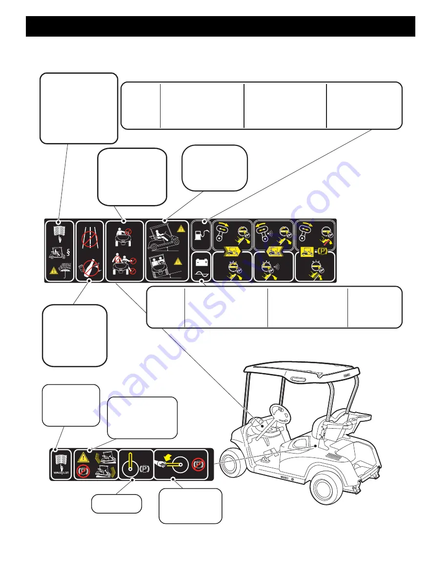 Textron E-Z-GO RXV Fleet Owner'S Manual Download Page 16