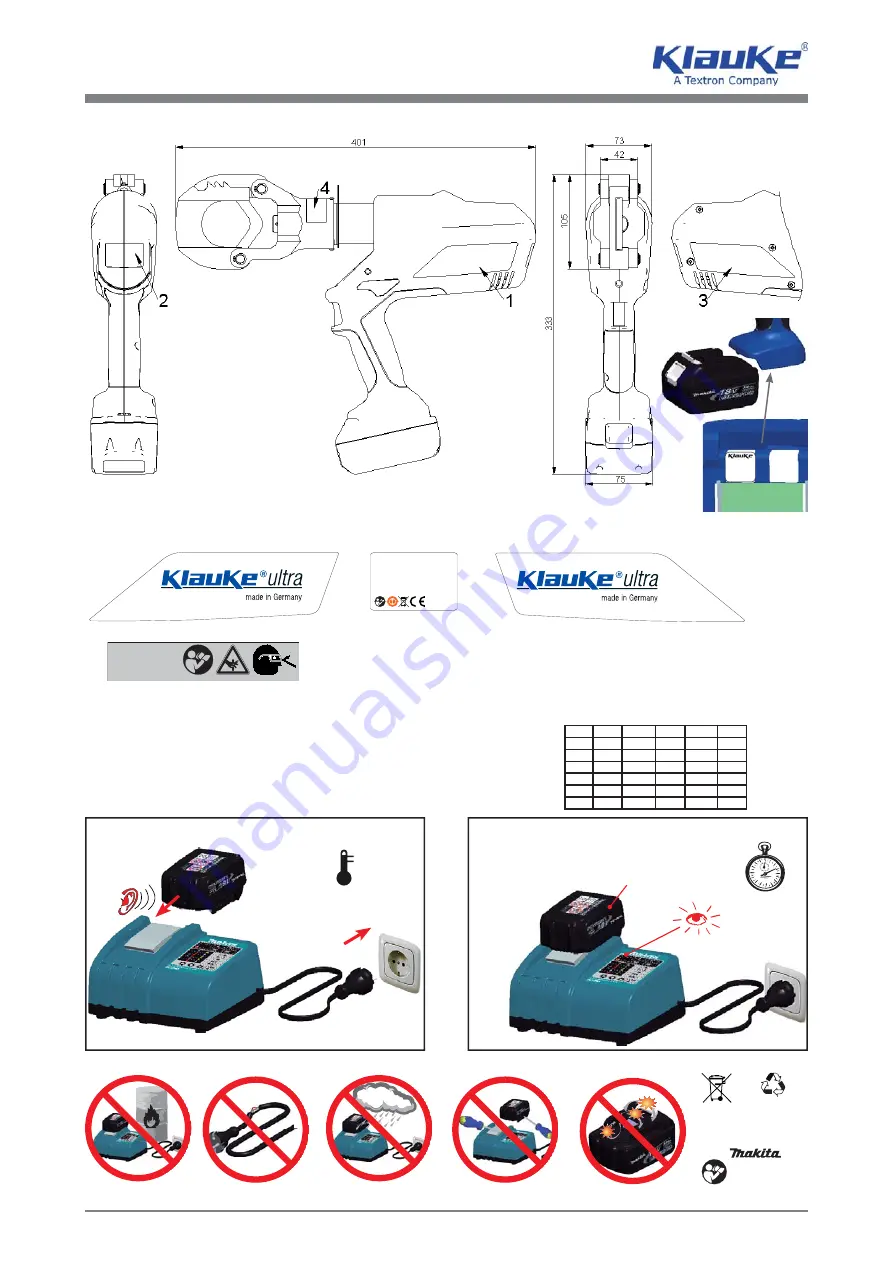 Textron ESG50L Instruction Manual Download Page 3