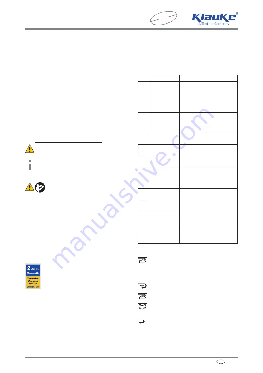 Textron ESG50L Instruction Manual Download Page 12