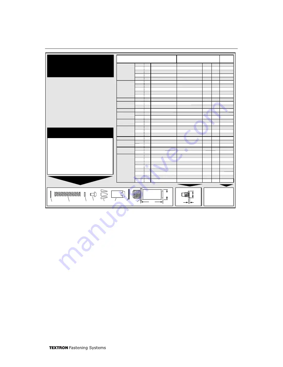 Textron Genesis G4 Instruction Manual Download Page 10