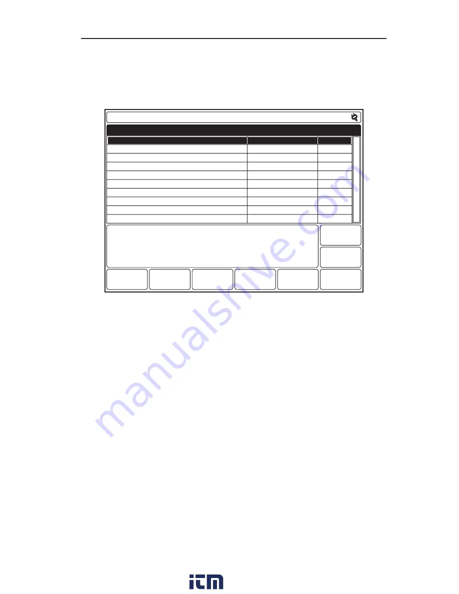 Textron Greenlee CableScout TV220 Instruction Manual Download Page 16