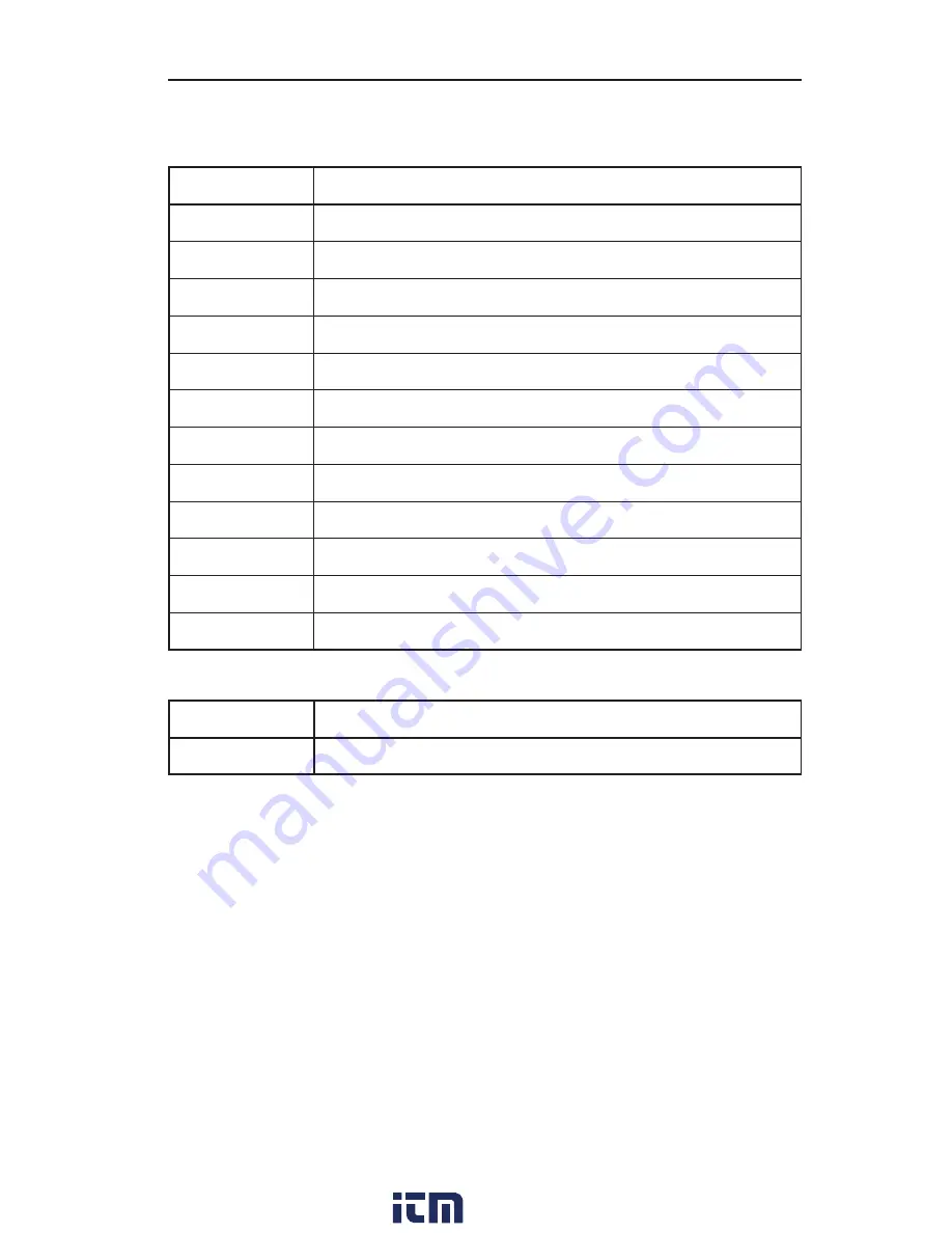 Textron Greenlee CableScout TV220 Instruction Manual Download Page 48