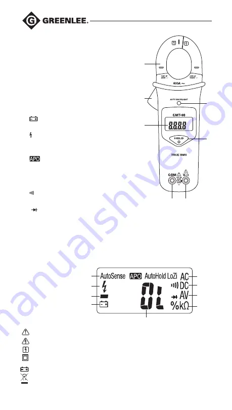 Textron Greenlee CMT-90 Instruction Manual Download Page 6