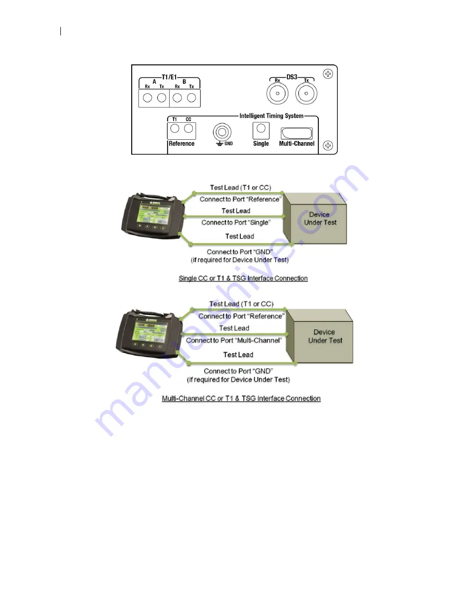 Textron Greenlee Communications DataScout 10G Скачать руководство пользователя страница 96