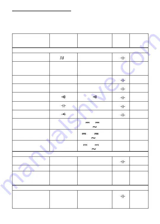 Textron Greenlee DM-810A Instruction Manual Download Page 15