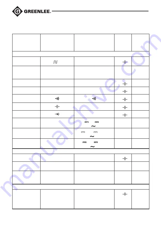 Textron Greenlee DM-810A Instruction Manual Download Page 42