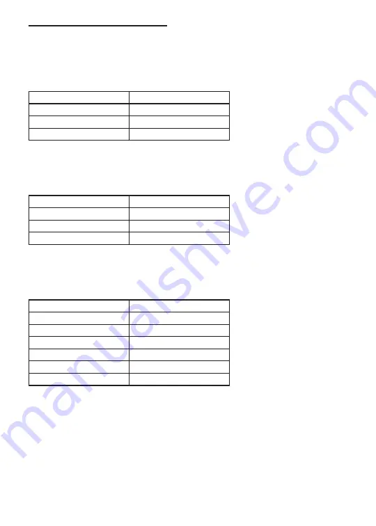 Textron Greenlee DM-810A Instruction Manual Download Page 51