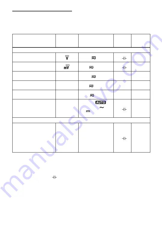 Textron Greenlee DM-810A Instruction Manual Download Page 69