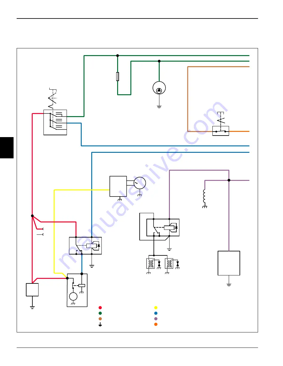 Textron JACOBSEN GP400 Technical/Repair Manual Download Page 72