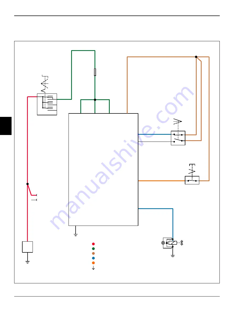 Textron JACOBSEN GP400 Technical/Repair Manual Download Page 76