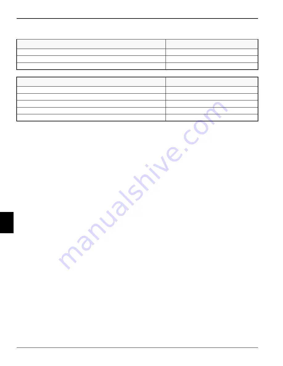 Textron JACOBSEN R-311 69166 Technical/Repair Manual Download Page 311