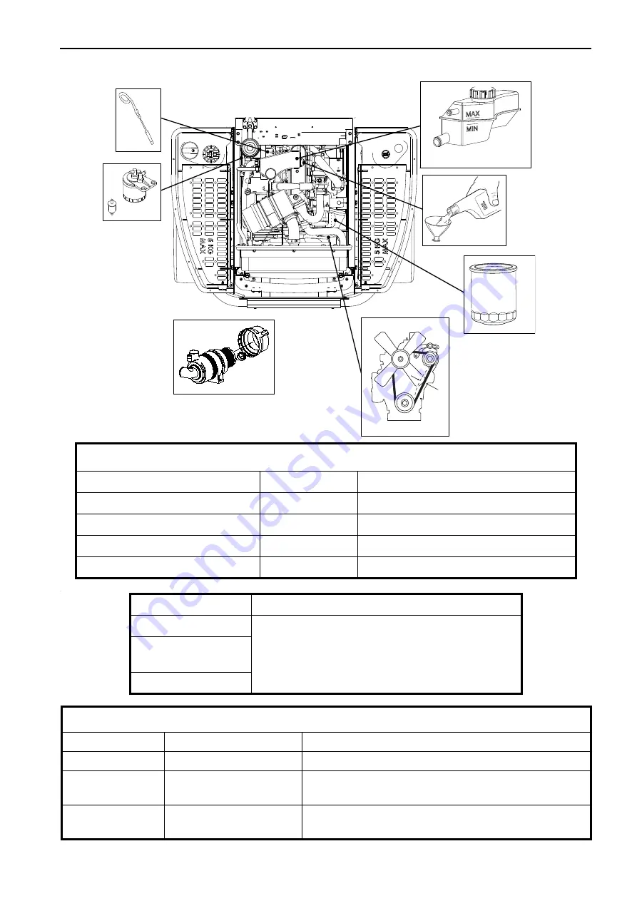 Textron Jacobsen Ransomes Parkway 3 Meteor LGNN344 Safety, Operation & Maintenance Manual Download Page 191