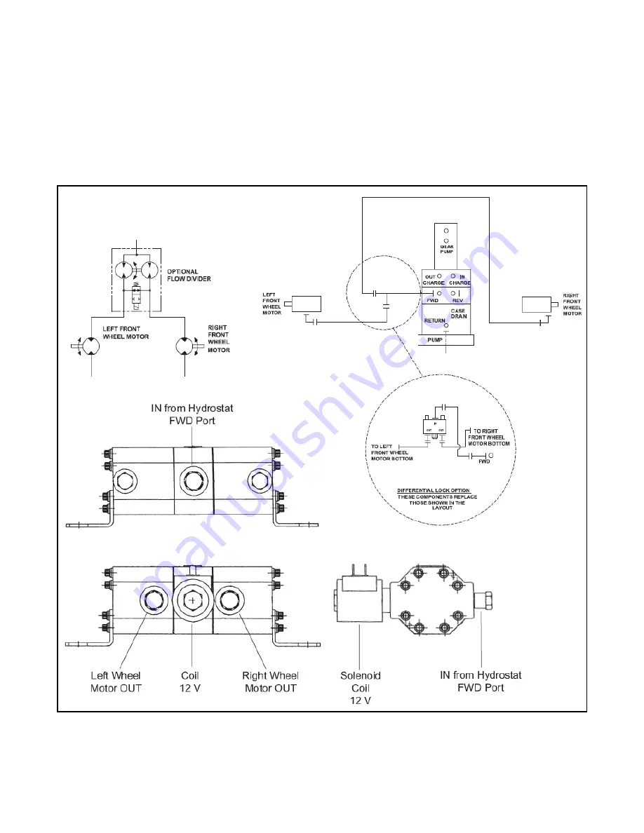 Textron Jacobsen Turfcat 600 Series Repair Manual Download Page 133