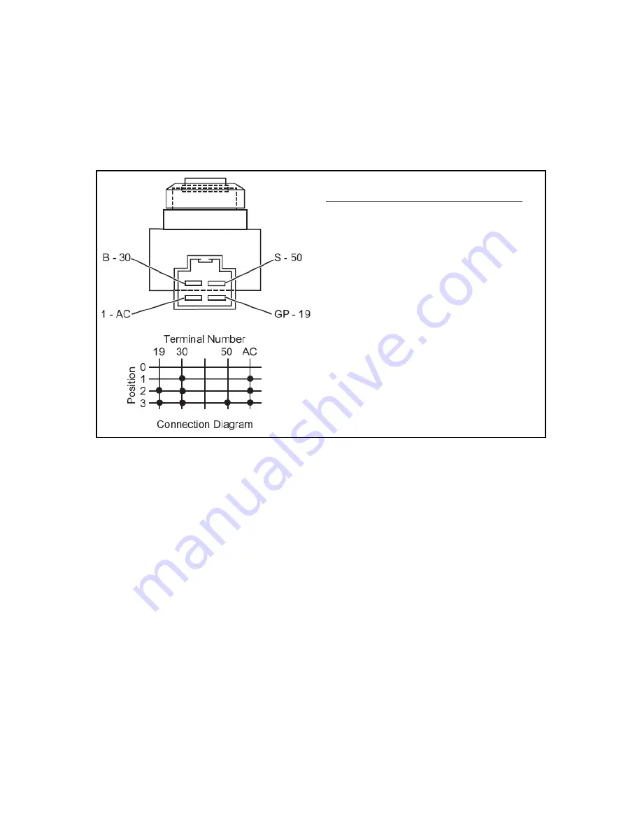 Textron Jacobsen Turfcat 600 Series Repair Manual Download Page 222