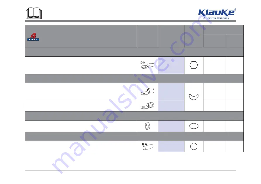 Textron Klauke EK 35/4CL Manual Download Page 10